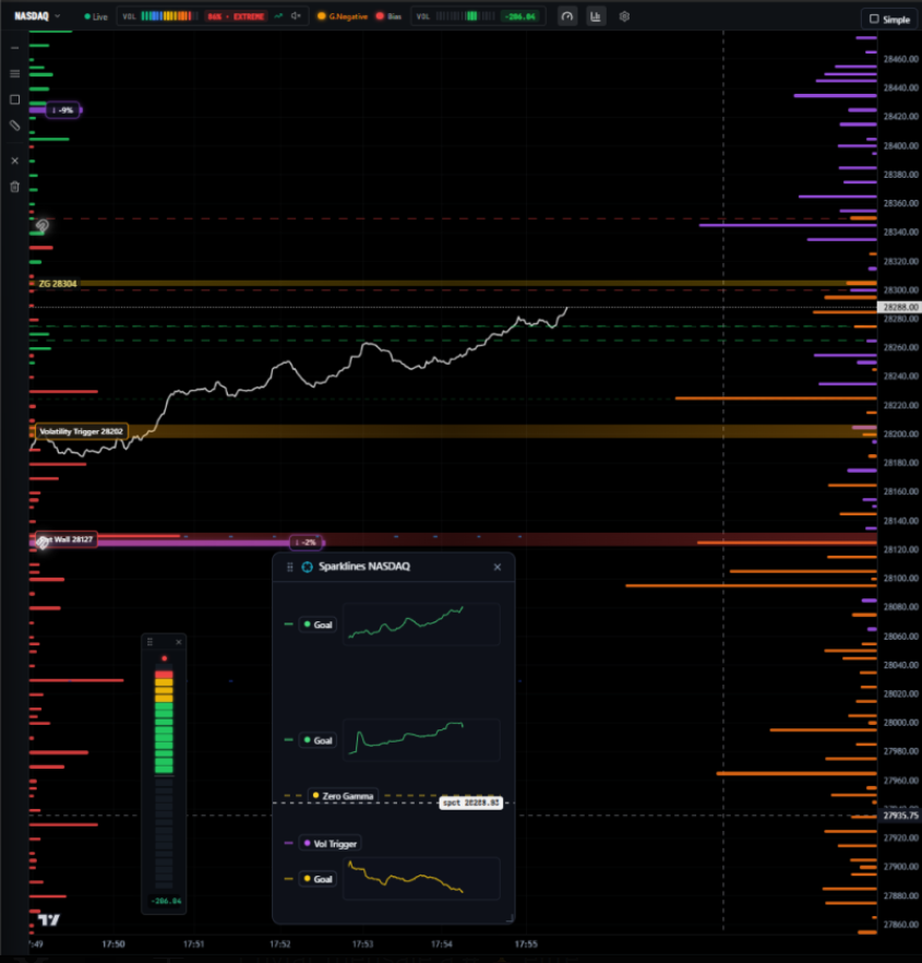 FlowXcanner PRO funcionando en plataforma